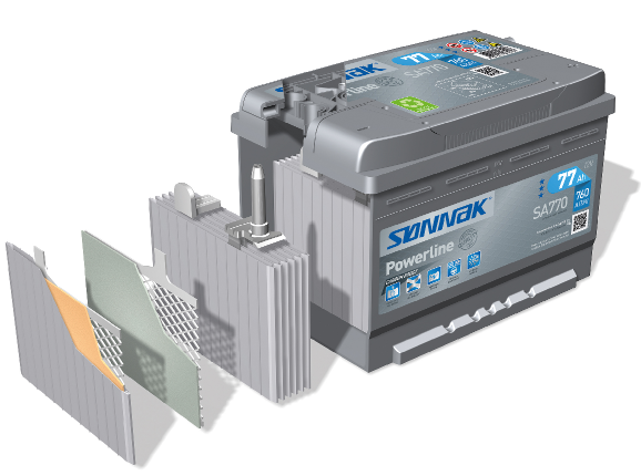 Sonnak Powerline Battery