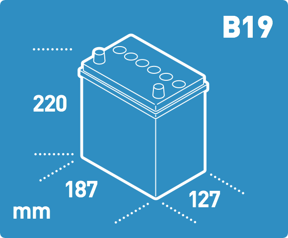 BoxDiaB19BR