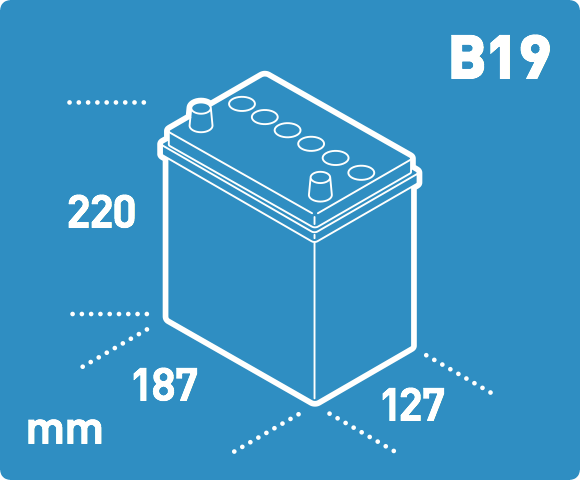 BoxDiaB19BR