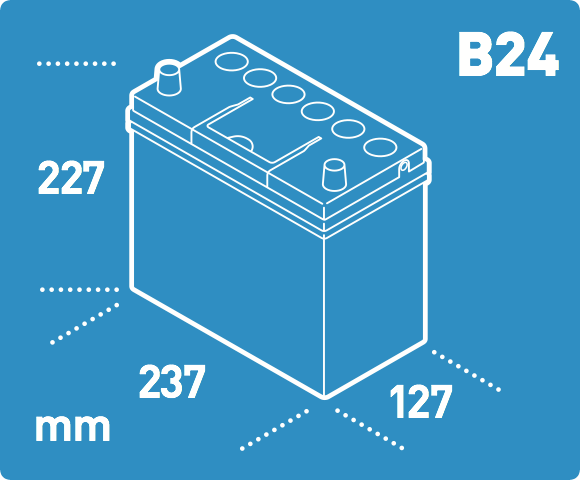 BoxDiaB24BR