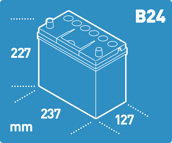 BoxDiaB24BR