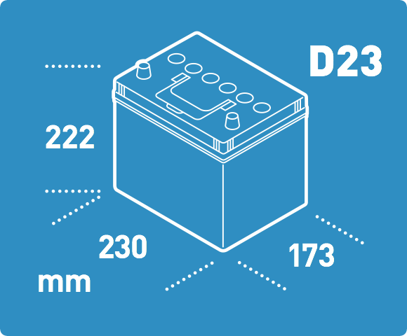 BoxDiaG34