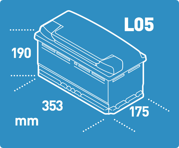 BoxDiaG34