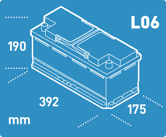 BoxDiaG34