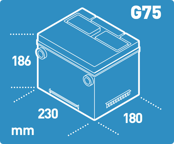 BoxDiaG34