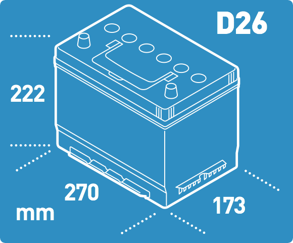 BoxDiaG34