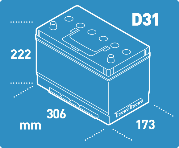 BoxDiaG34