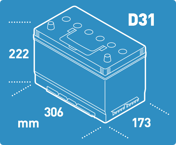 BoxDiaG34