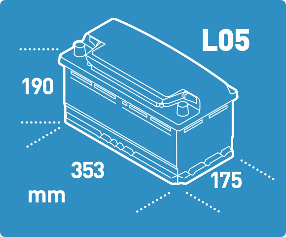 BoxDiaG34