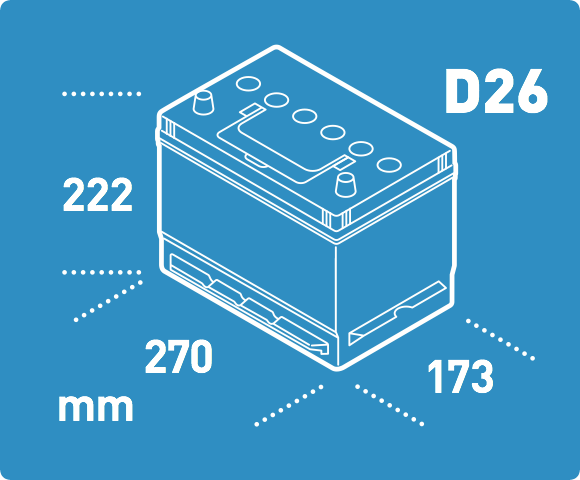 BoxDiaG34