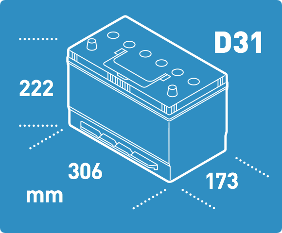 BoxDiaG34