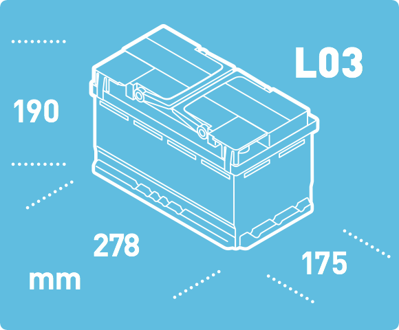 BoxDiaG34