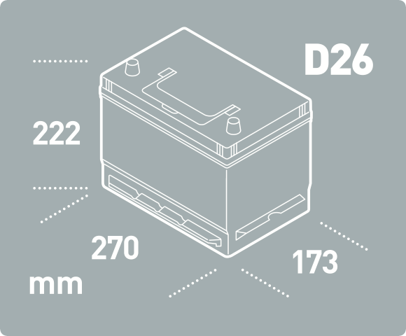 BoxDiaG34