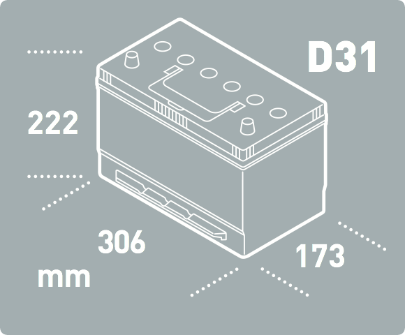 BoxDiaG34