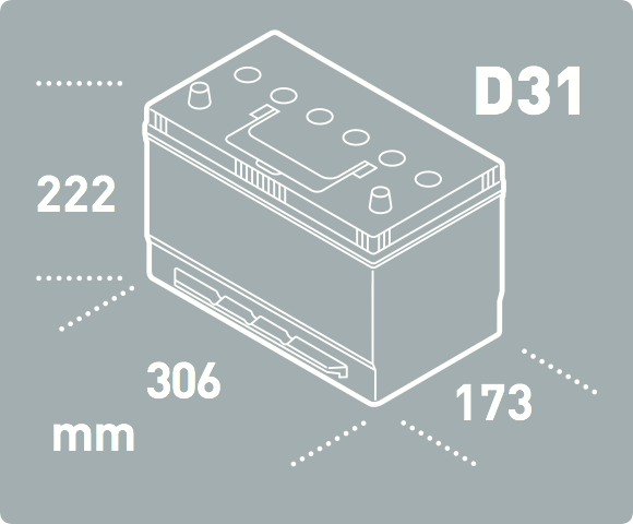 BoxDiaG34