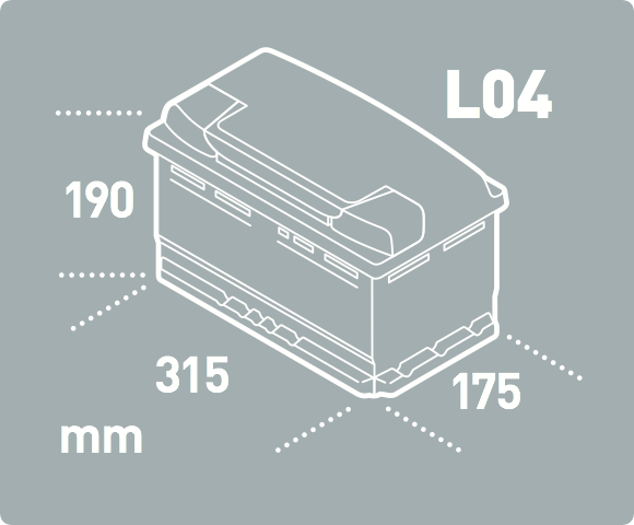 BoxDiaG34